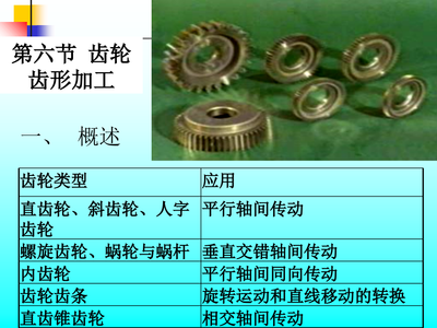 第5章齒輪加工課件