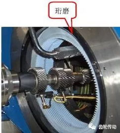 如何在高精度齒輪的加工及齒面微觀修形技術的應用和對修形制造技術的熟練運用掌握,看看他是怎么說的